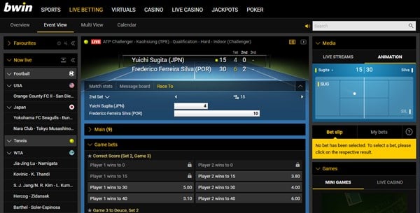 bwin live betting